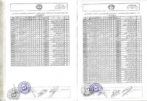 الطب والعلوم الصحية